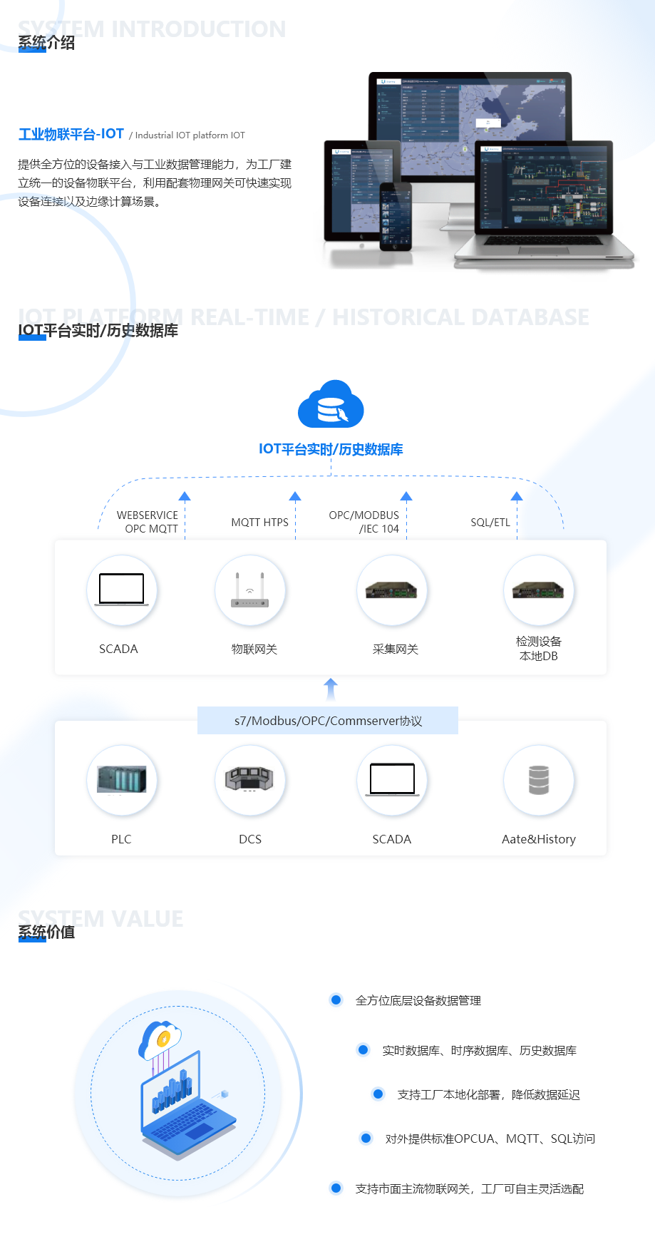 21��ҵ����ƽ̨-IOT.png
