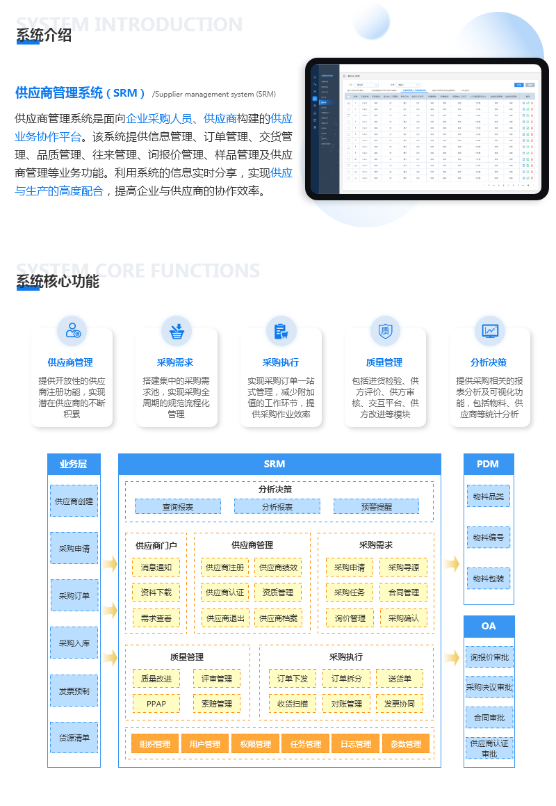 ��Ӧ�̹���ϵͳ��SRM��.png